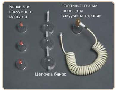 Вакуумный массаж